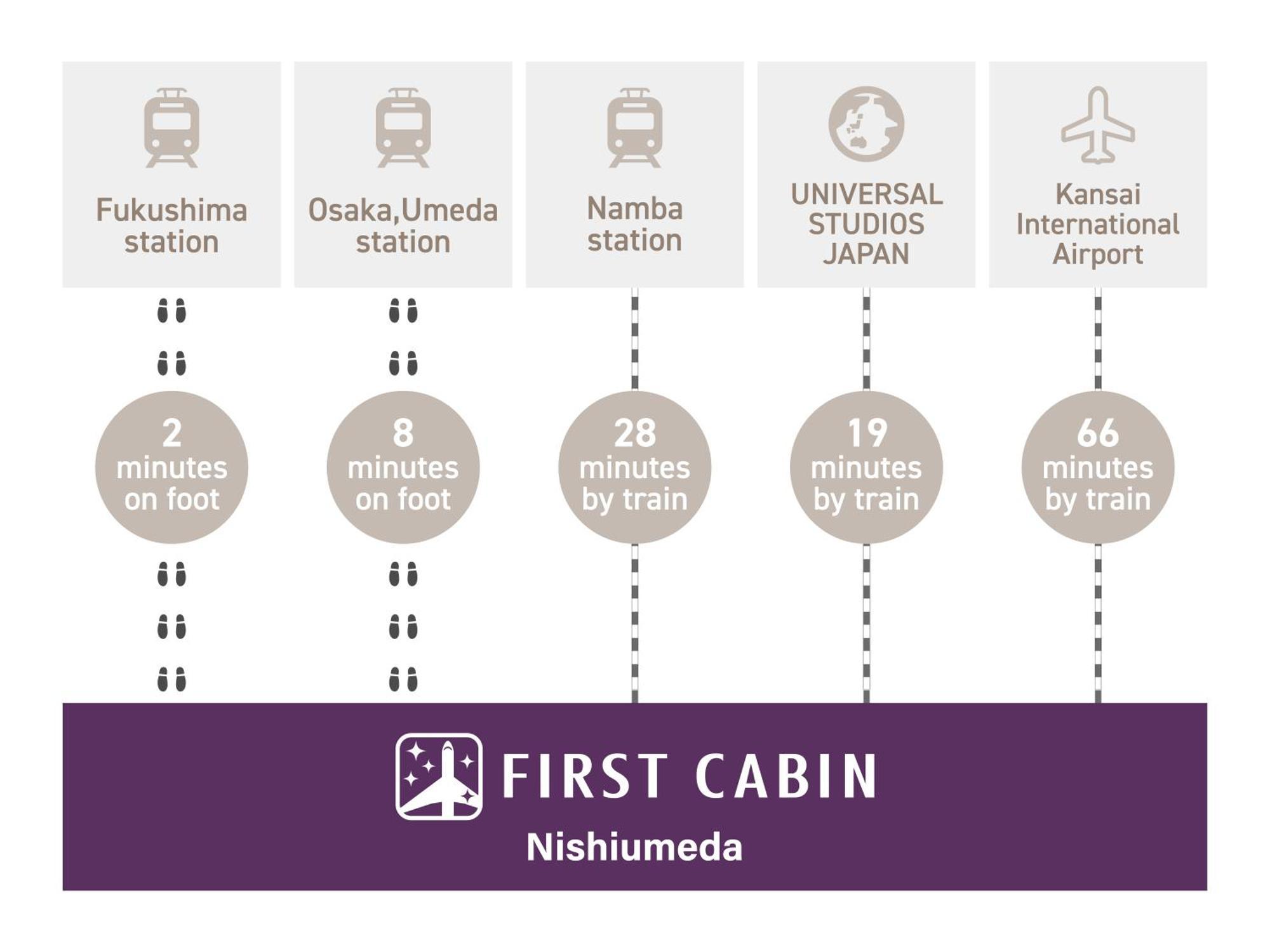 First Cabin Nishi Umeda Osaka Exteriör bild